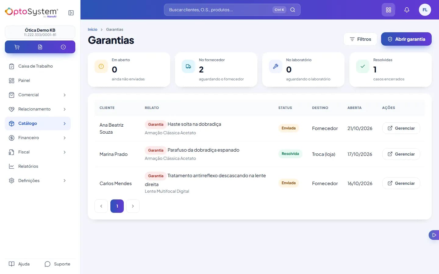 Garantias com os indicadores Em aberto, No fornecedor, No laboratório e Resolvidas e a lista de casos com cliente, relato, status e destino