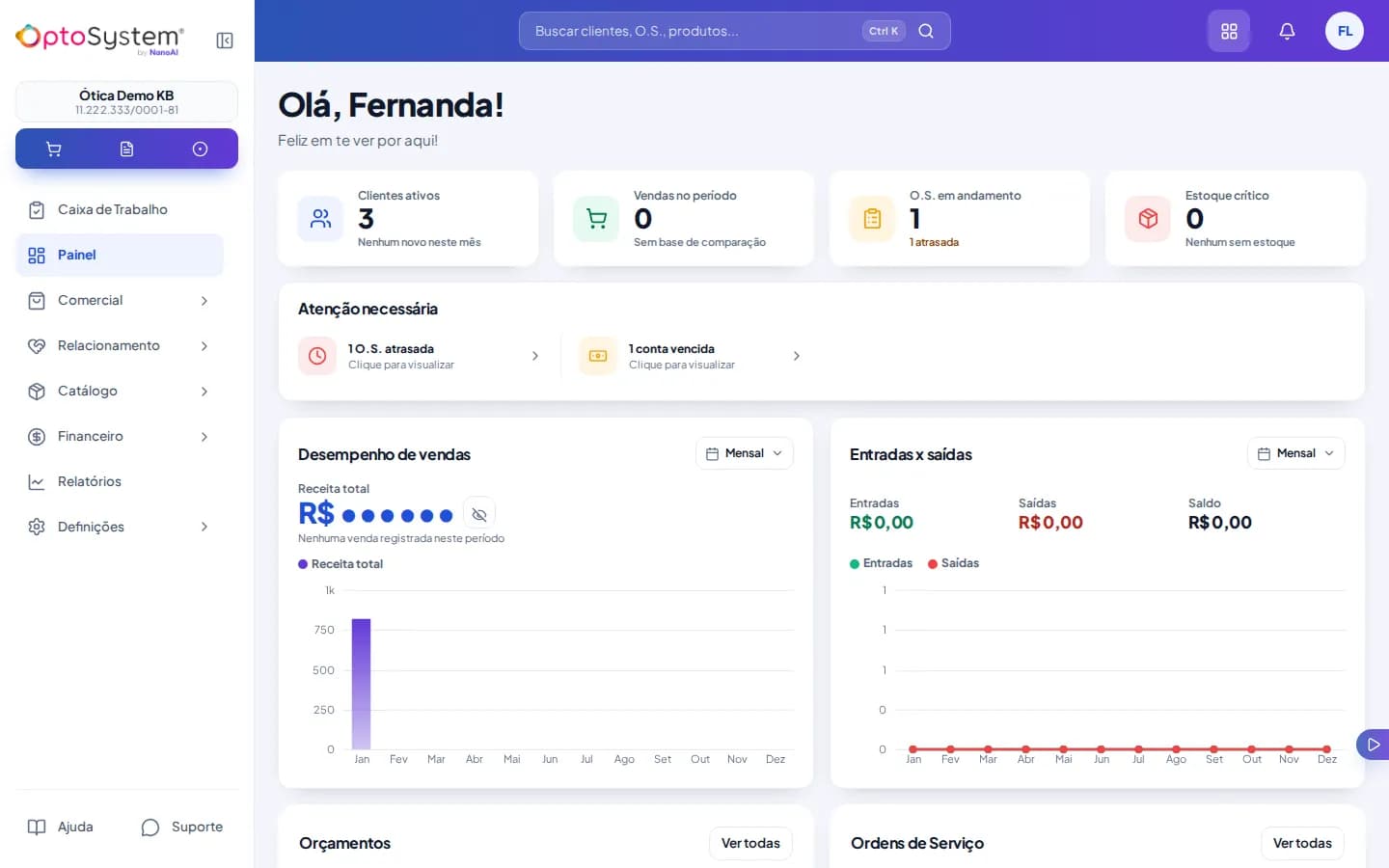 Painel inicial de boas-vindas logo após o cadastro – com indicadores de clientes e vendas ainda zerados
