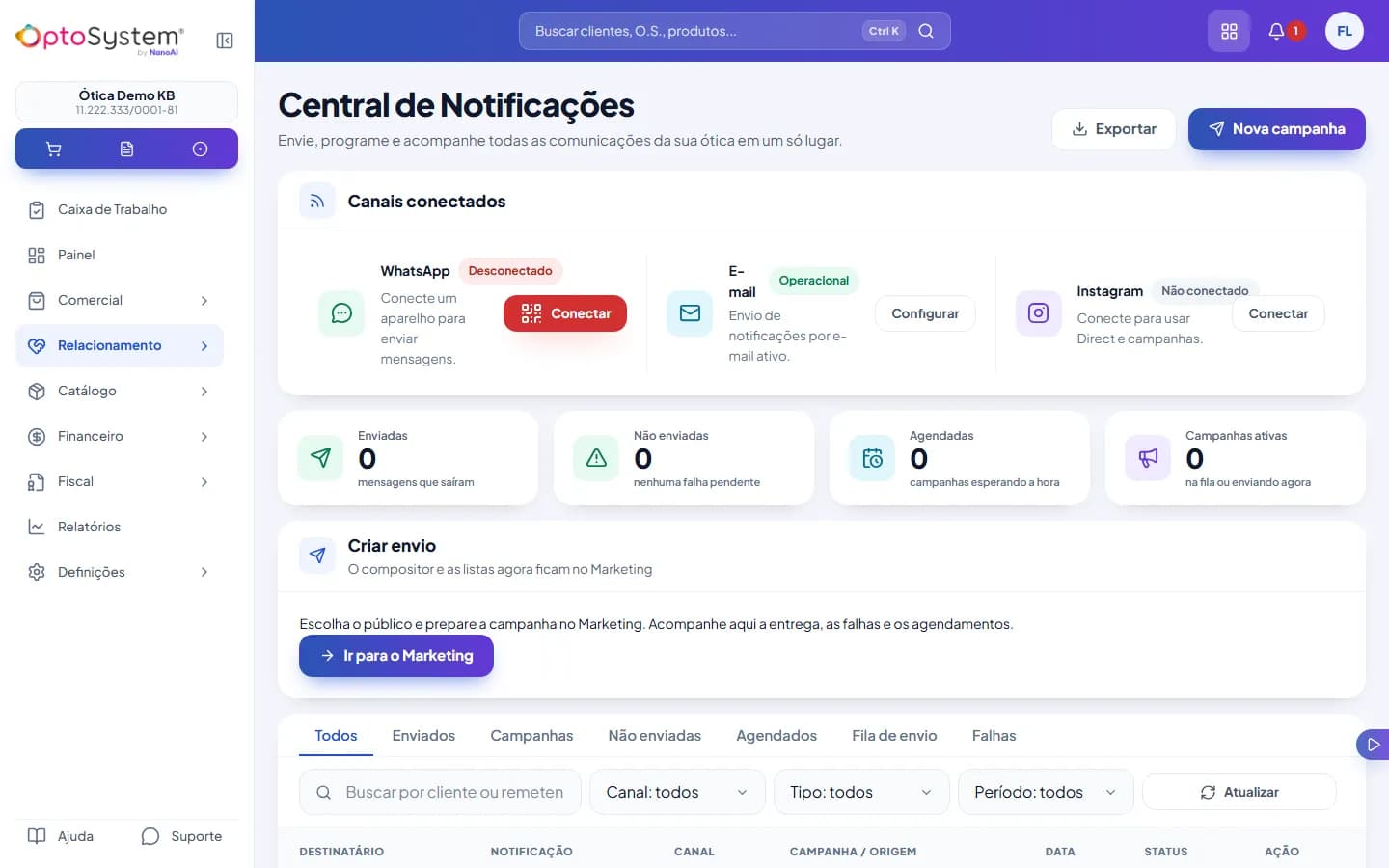 Central de Notificações com o card Canais conectados e o WhatsApp como Desconectado, ao lado do botão Conectar