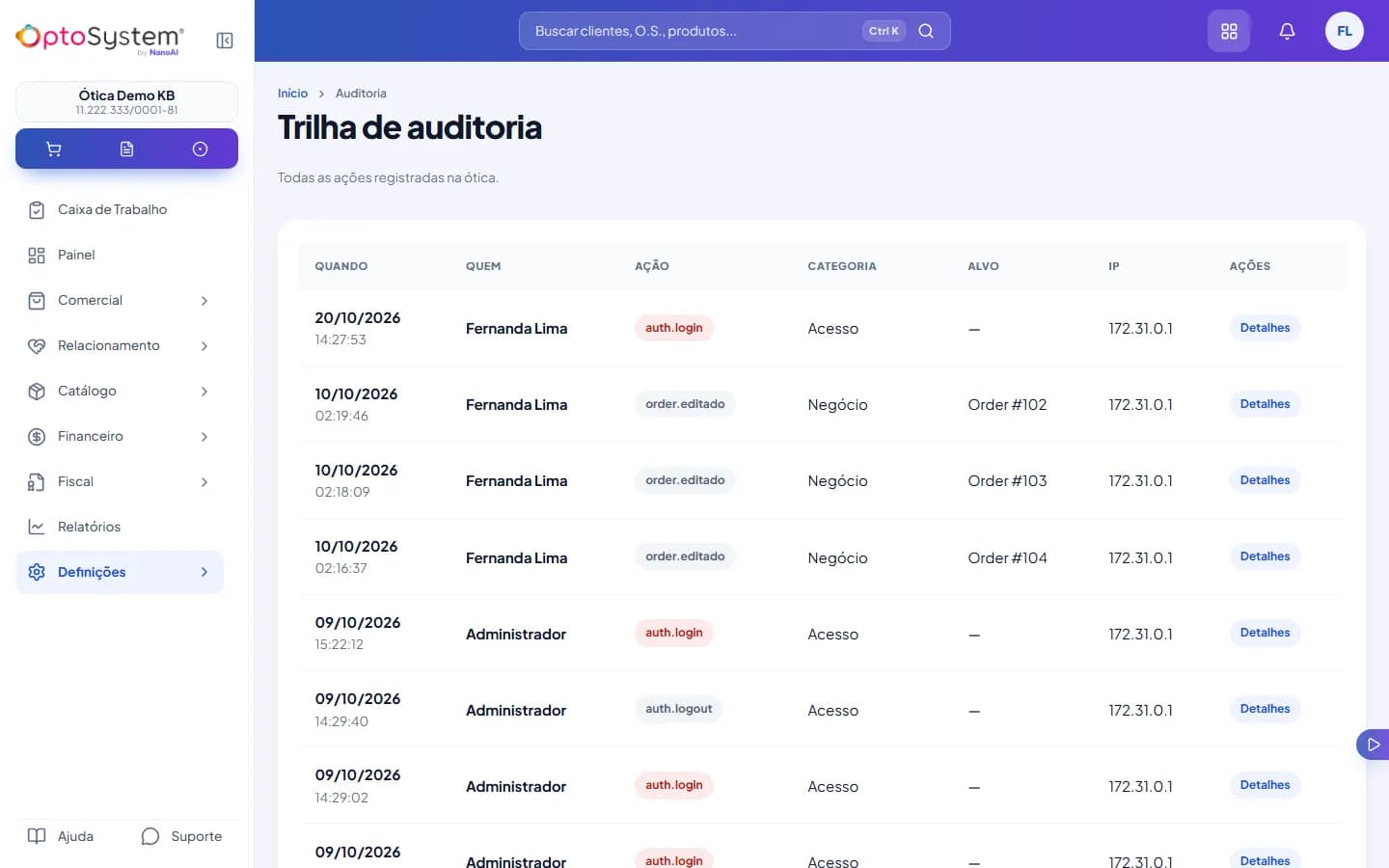 Tela Trilha de auditoria com as colunas Quando, Quem, Ação, Categoria, Alvo, IP e o botão Detalhes em cada linha