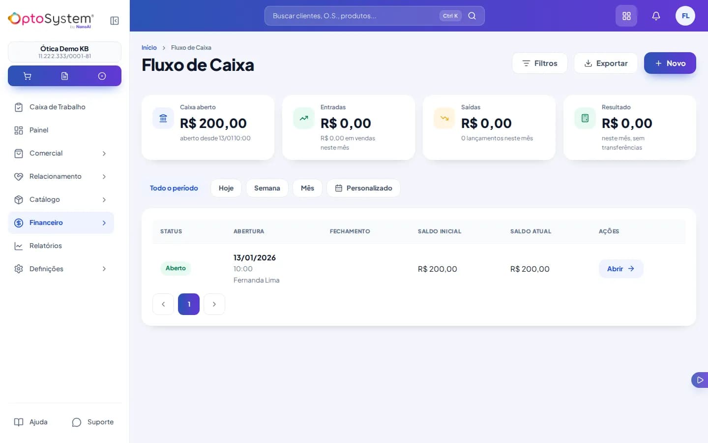 Fluxo de caixa com os indicadores no topo e um caixa aberto com saldo inicial e atual de R$ 200,00