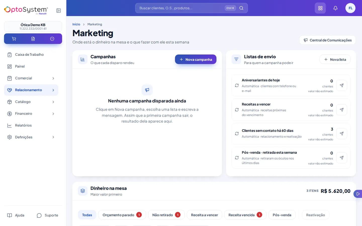 Tela Marketing com o total de dinheiro na mesa e a fila de oportunidades