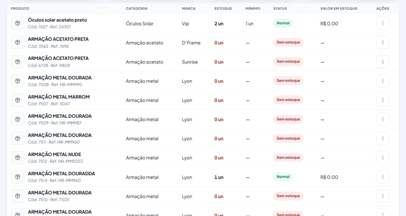 Lista de estoque do OptoSystem com produto, categoria, marca, saldo, estoque mínimo e status normal ou sem estoque de armações e óculos solares